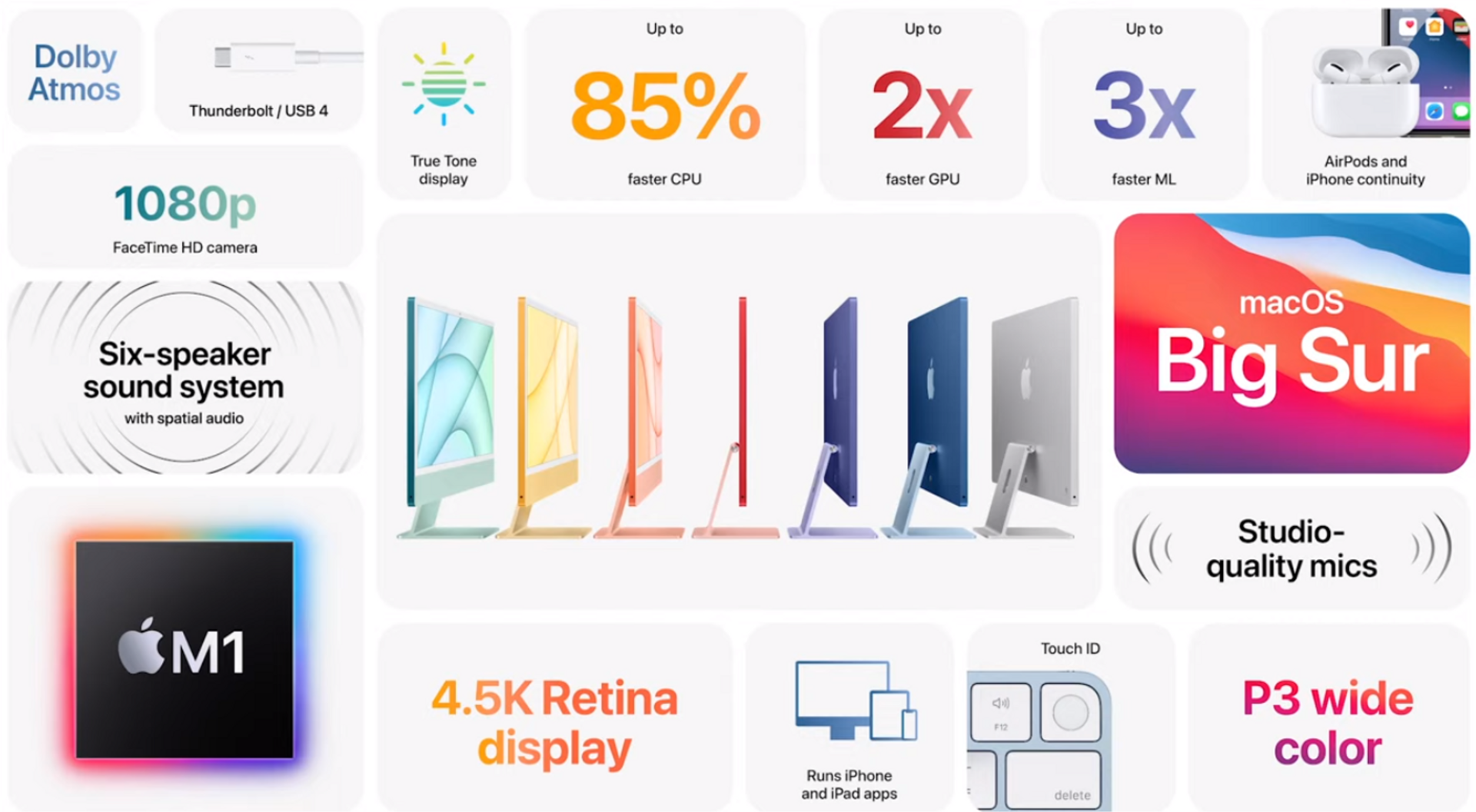 Apple introduces the new iPad Pro and the iMac 11 4jocqZPGKH6AGXsFghVt3X