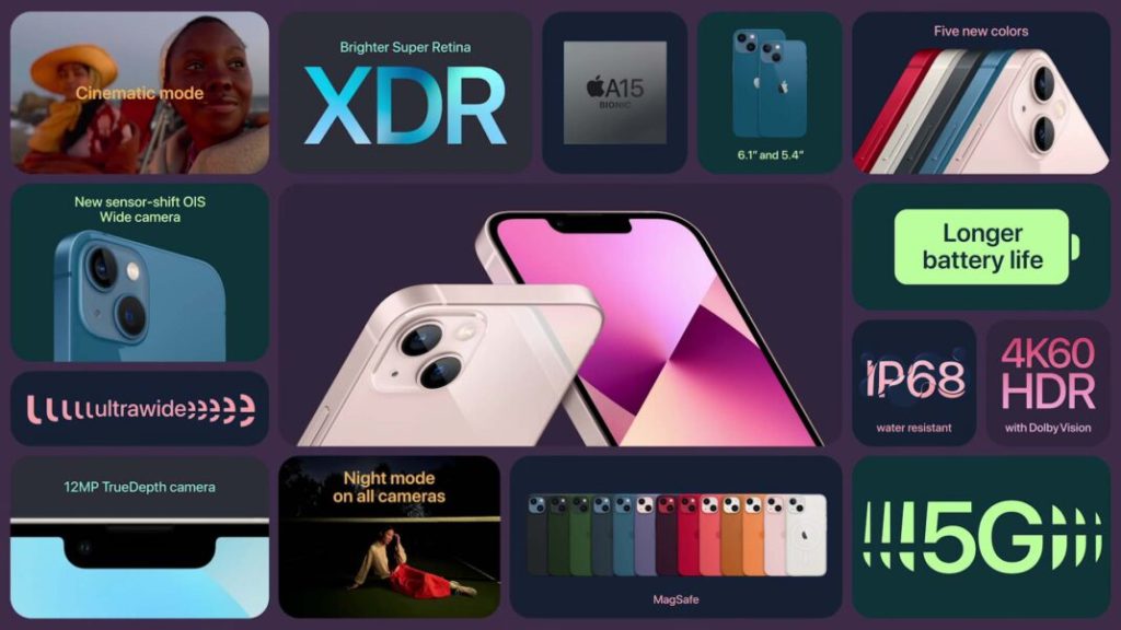 Finally a new display and a lot more space: the iPhone 13 can do that 6 Finally a new display and a lot more space: the iPhone 13 can do that
